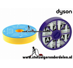 Dyson DC08 filter