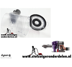 dyson dc34 opvangbak