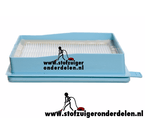 Philips filter vervangingsset voor stofzuiger FC8058/01