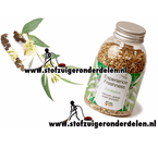 geurkorrels stofzuiger