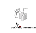 bosch schuim filter Runnn