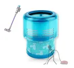Dyson Gen5 Detect filter 972352-01 alternatief