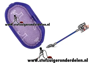 filter dc35 stofzuiger