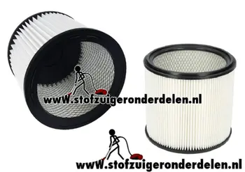 parkside ronde filter
