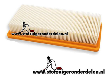 Karcher DS serie filter