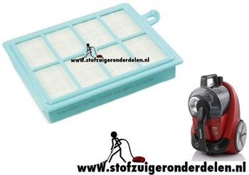 philips powerpro filter