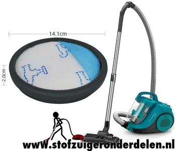 Rowenta Swift Power Cyclonic filterset, RO29..